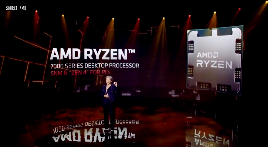 CEO AMD Lisa Su giới thiệu Ryzen 7000 series tại CES 2022, ảnh: Youtube